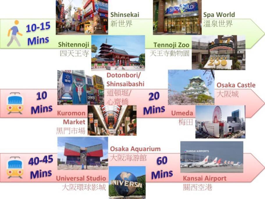 เคเม เกสต์เฮาส์ โอซาก้า ภายนอก รูปภาพ
